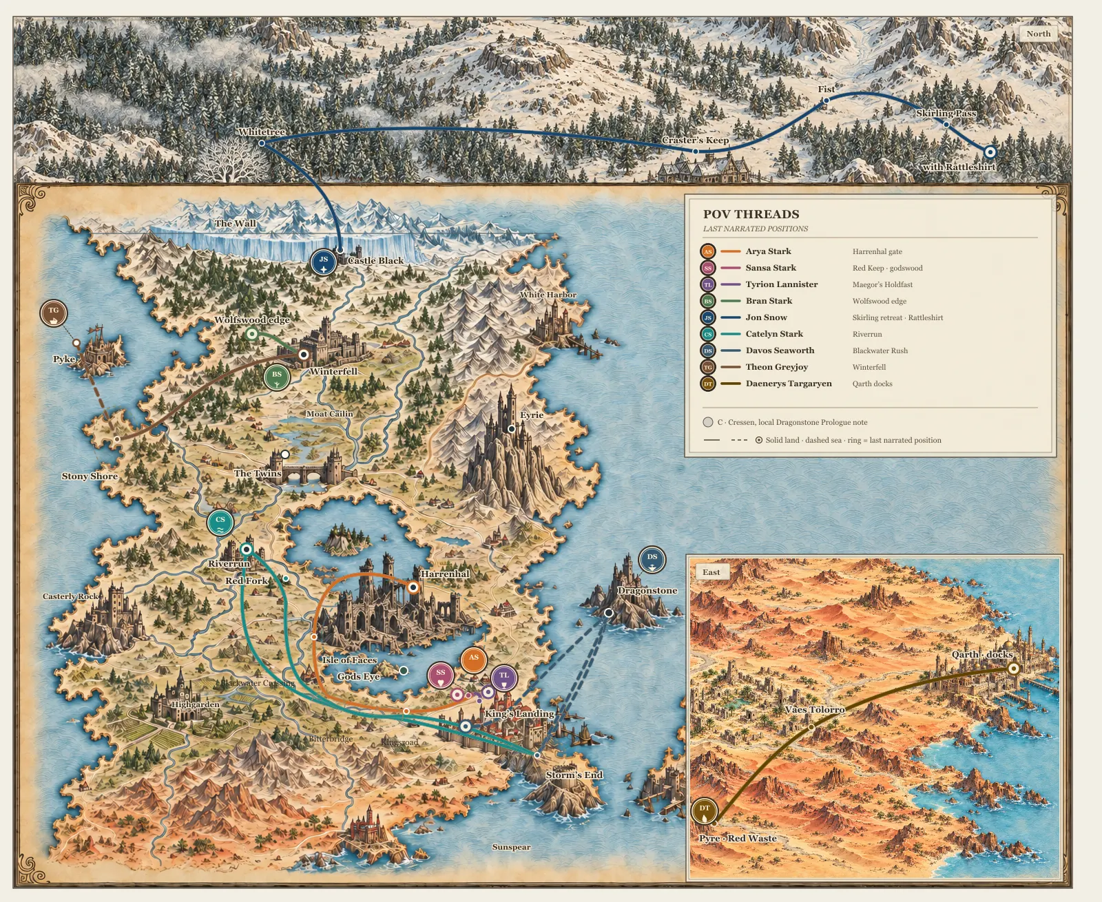 A parchment atlas follows nine point-of-view threads across Westeros and Essos, with their final narrated positions and a separate Prologue marker.